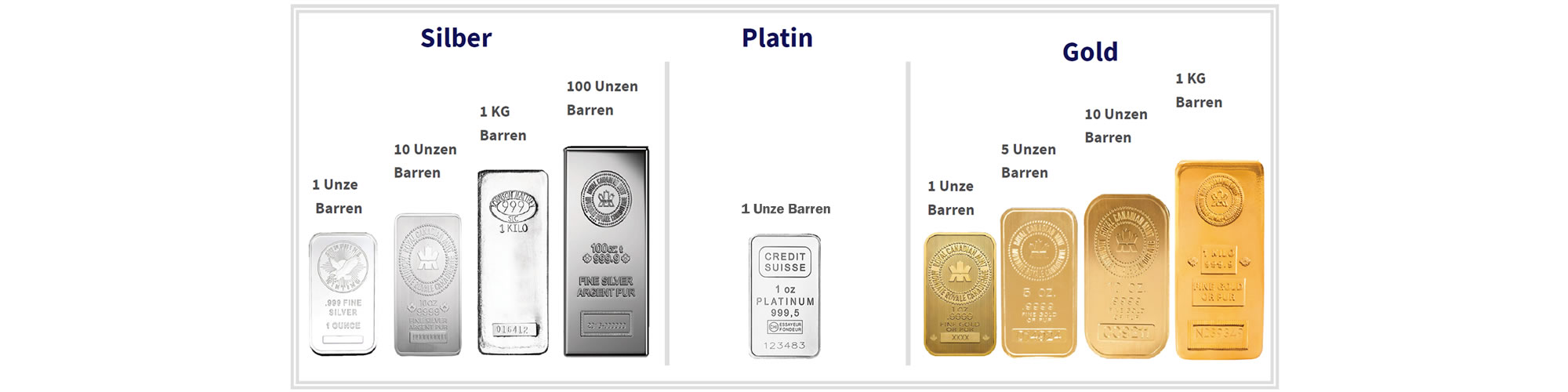 Bullion Services Banner
